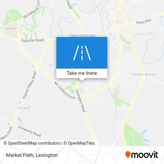 Market Path map