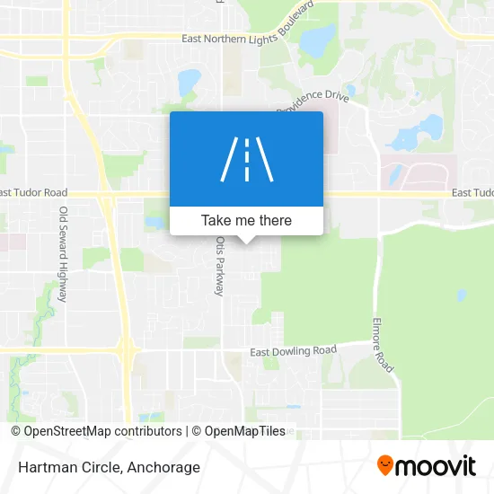 Hartman Circle map