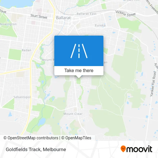 Mapa Goldfields Track