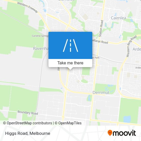 Higgs Road map