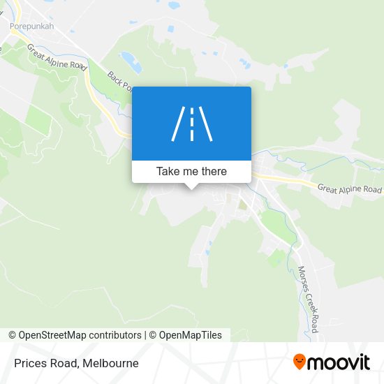 Prices Road map
