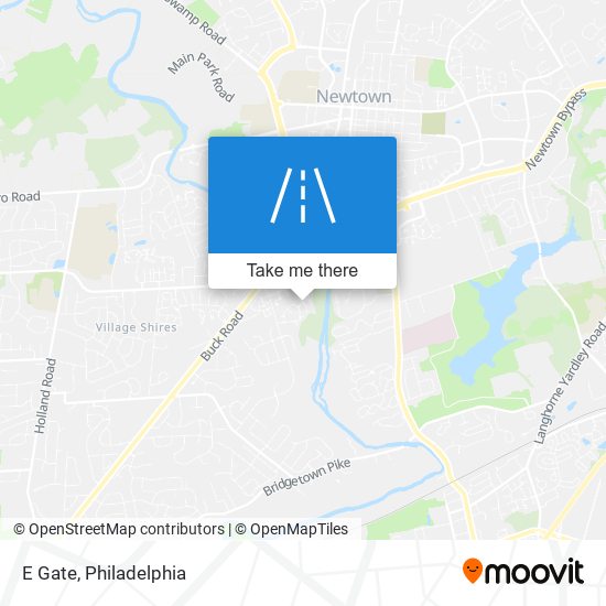 Mapa de E Gate
