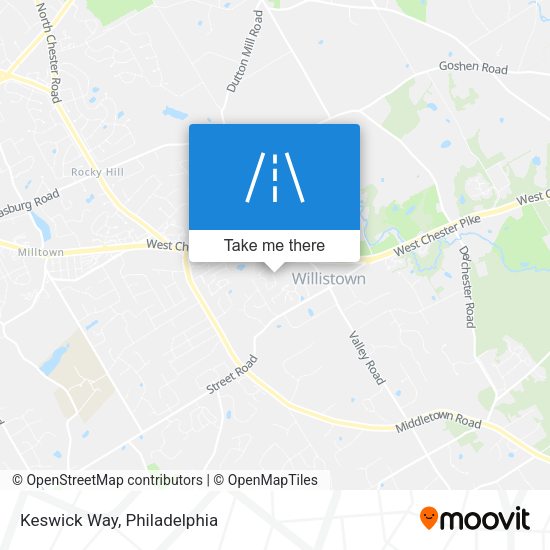 Mapa de Keswick Way