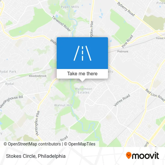 Stokes Circle map