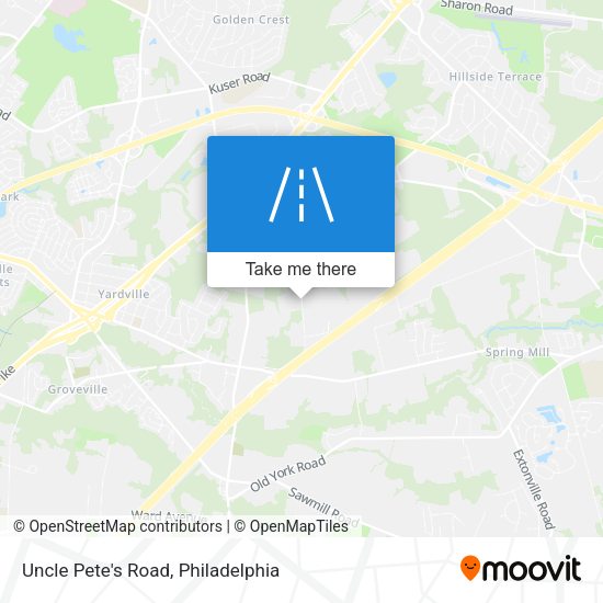 Uncle Pete's Road map