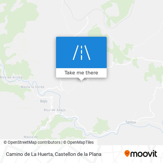 mapa Camino de La Huerta