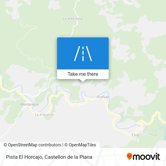 Pista El Horcajo map