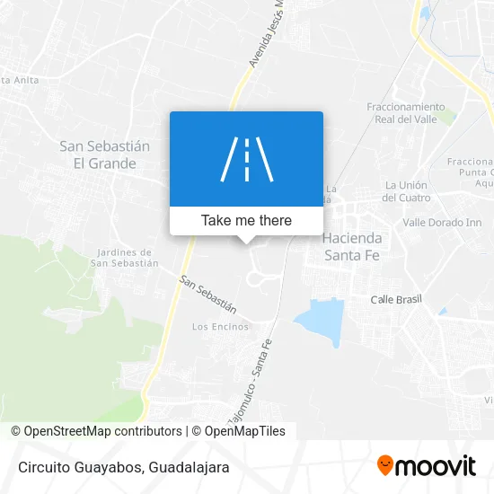 Circuito Guayabos map