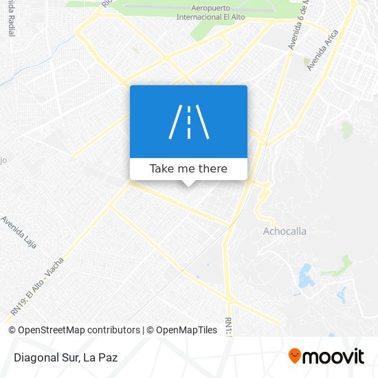 Mapa de Diagonal Sur