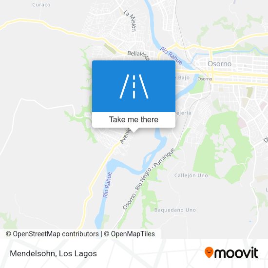 Mapa de Mendelsohn