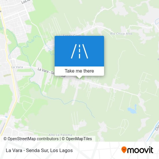 Mapa de La Vara - Senda Sur