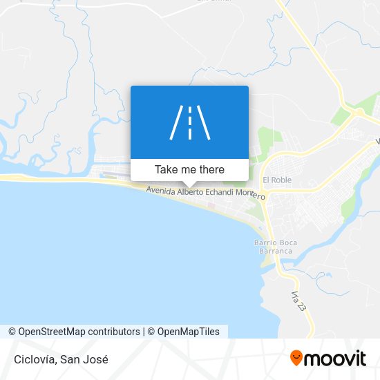 Mapa de Ciclovía