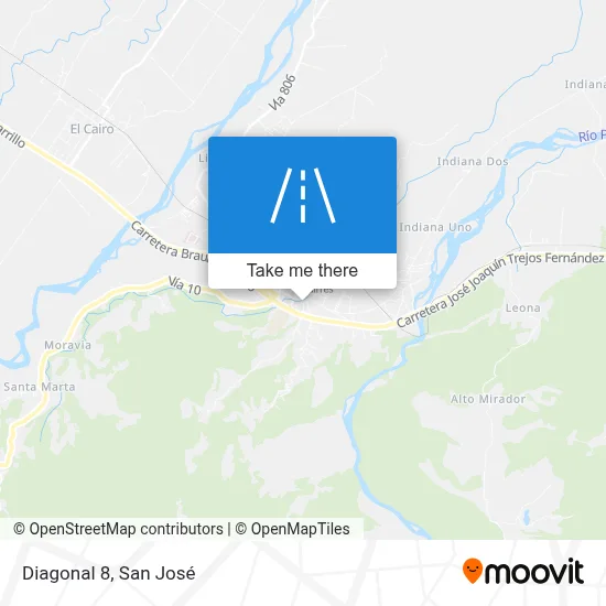 Diagonal 8 map