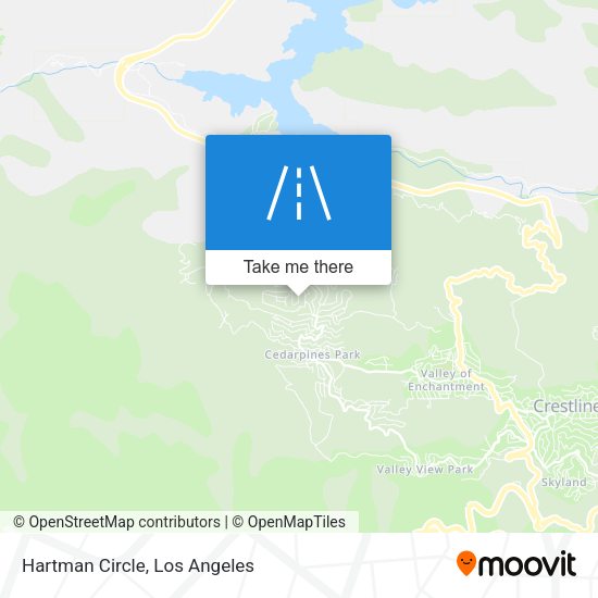 Mapa de Hartman Circle