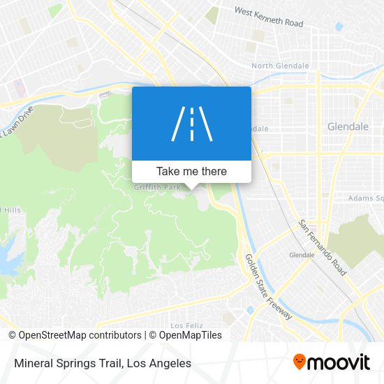 Mapa de Mineral Springs Trail