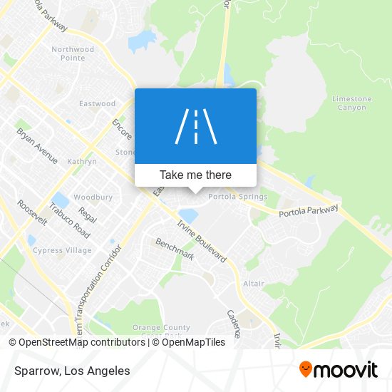 Mapa de Sparrow
