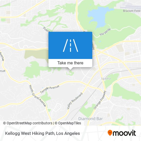 Mapa de Kellogg West Hiking Path