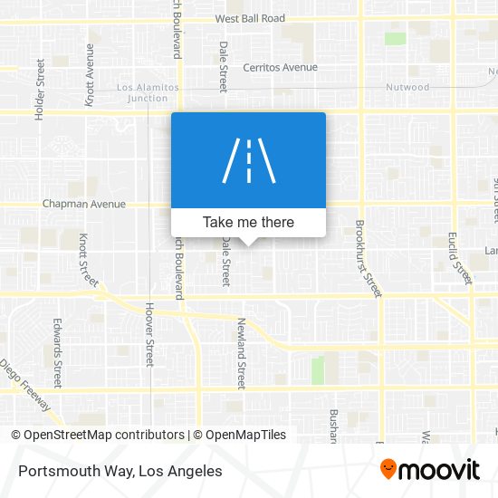 Portsmouth Way map