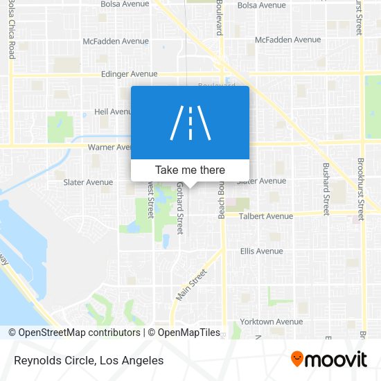 Reynolds Circle map