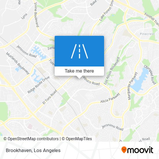 Mapa de Brookhaven