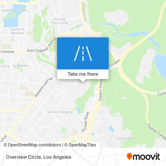 Overview Circle map