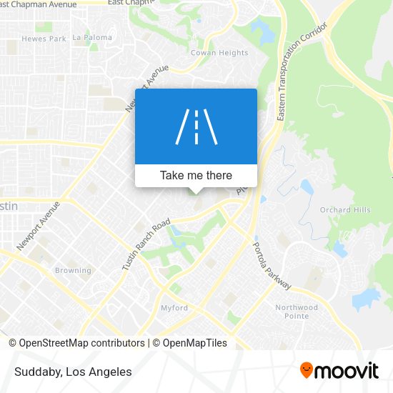 Mapa de Suddaby