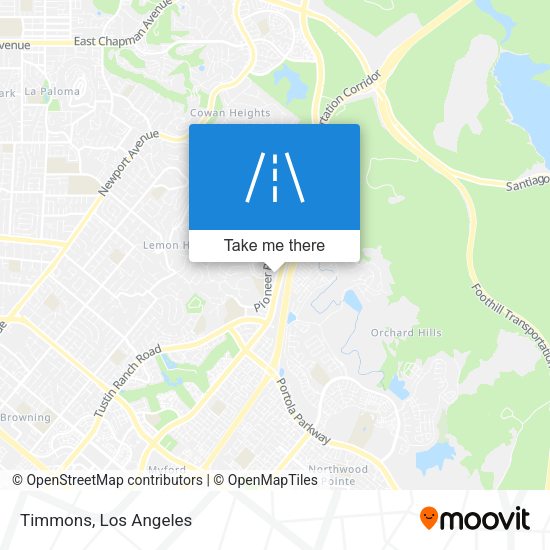 Mapa de Timmons