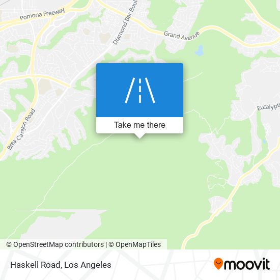 Haskell Road map