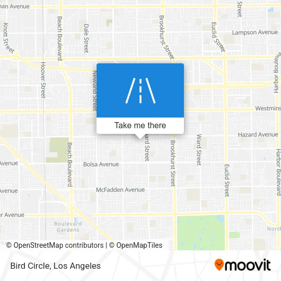 Bird Circle map