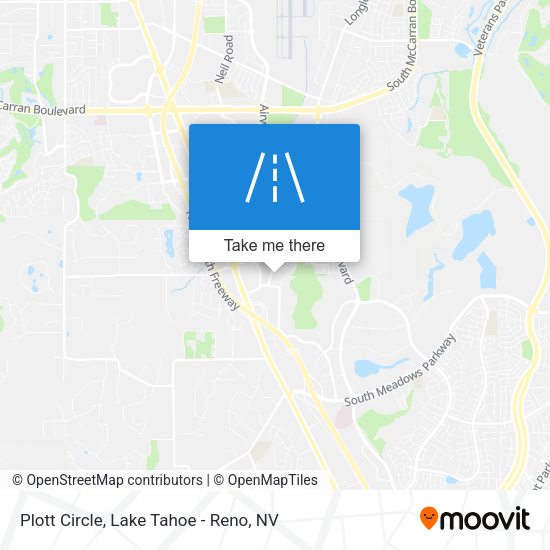 Mapa de Plott Circle