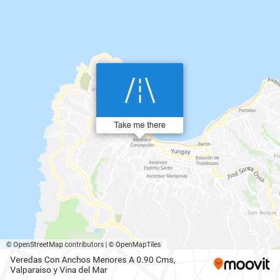 Veredas Con Anchos Menores A 0.90 Cms map