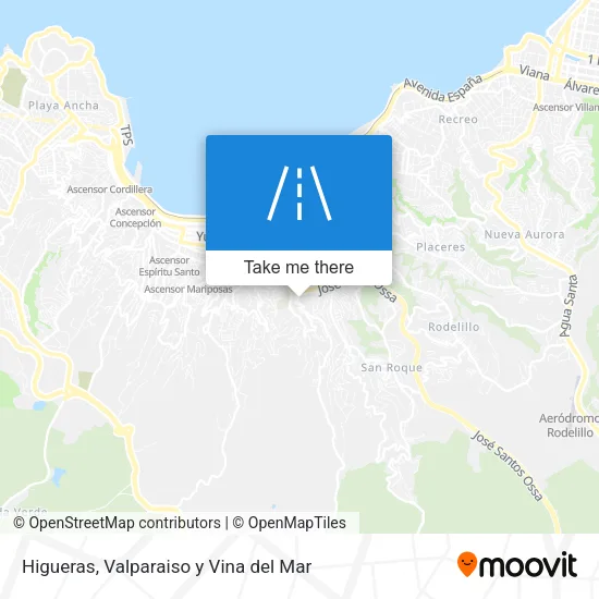 Mapa de Higueras