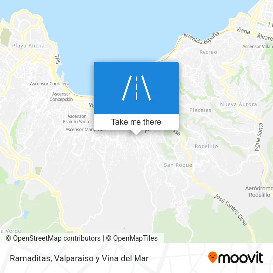 Mapa de Ramaditas