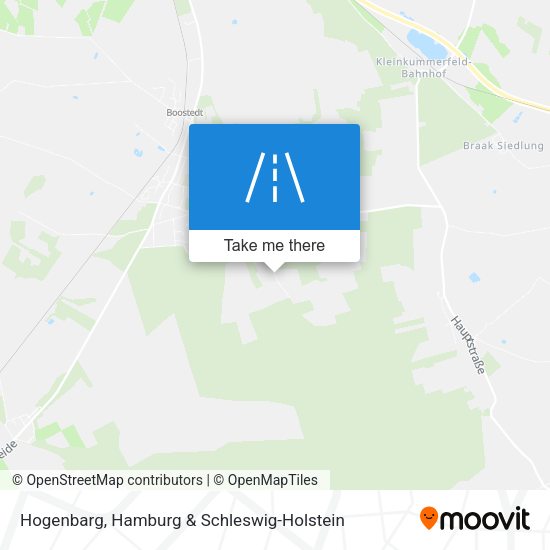 Hogenbarg map