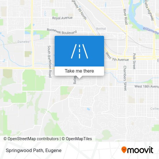 Mapa de Springwood Path