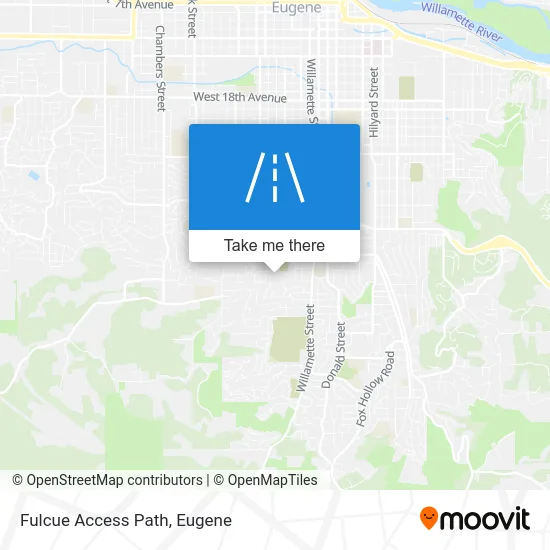 Fulcue Access Path map