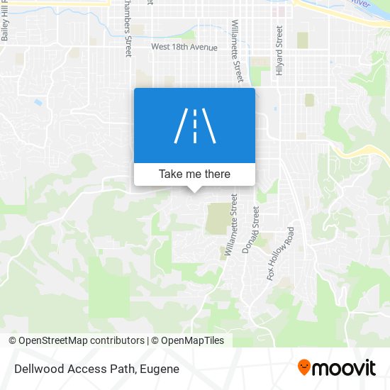 Mapa de Dellwood Access Path