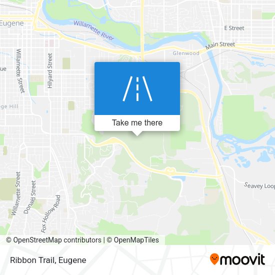 Mapa de Ribbon Trail