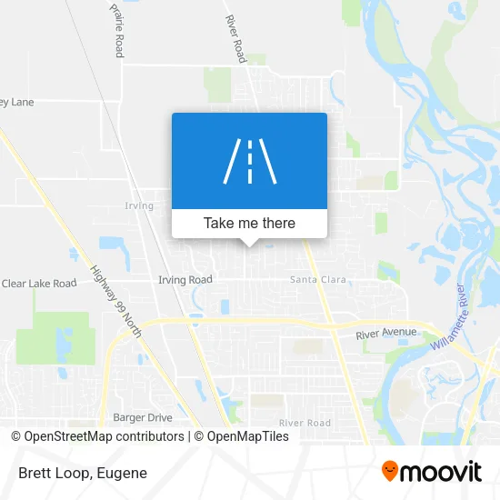 Mapa de Brett Loop