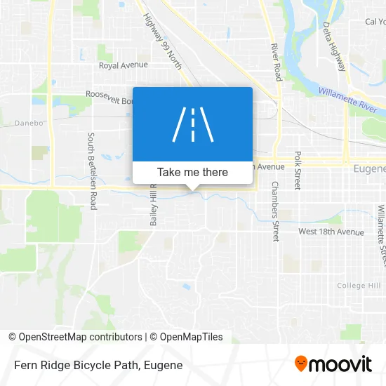Fern Ridge Bicycle Path map