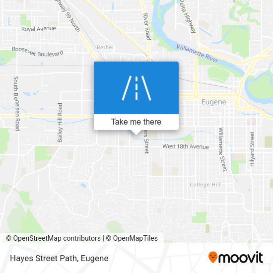 Mapa de Hayes Street Path
