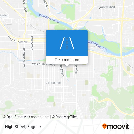 Mapa de High Street