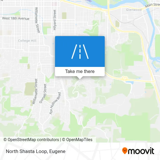 North Shasta Loop map