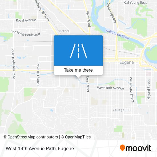 West 14th Avenue Path map