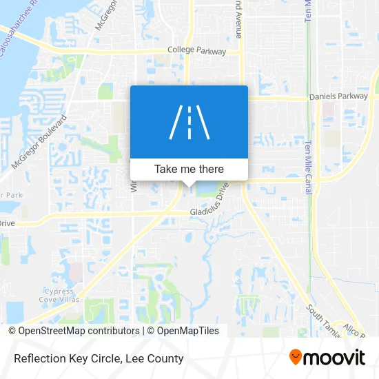 Reflection Key Circle map