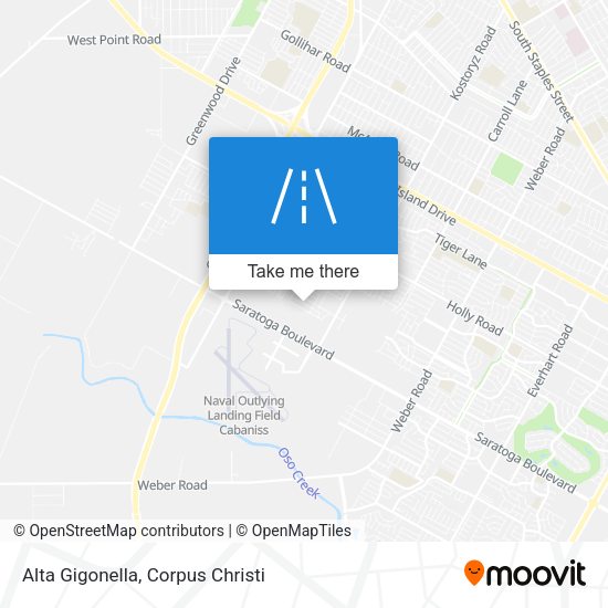 Mapa de Alta Gigonella