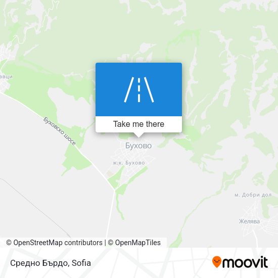 Средно Бърдо map
