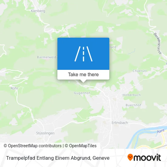 Trampelpfad Entlang Einem Abgrund map