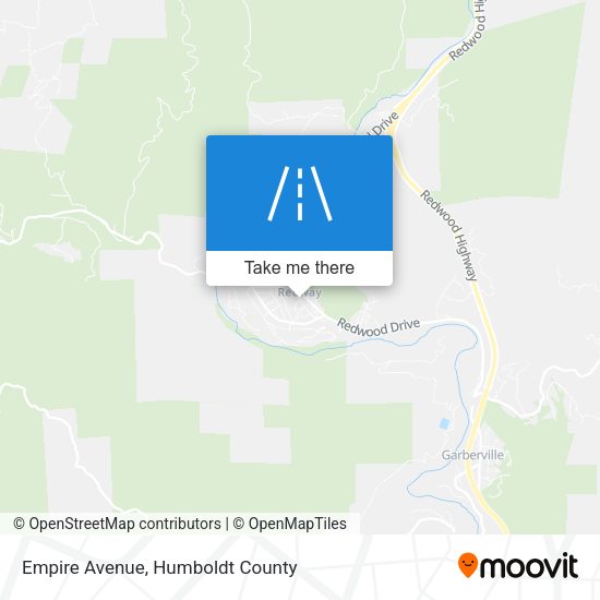 Empire Avenue map