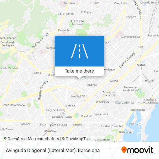 mapa Avinguda Diagonal (Lateral Mar)